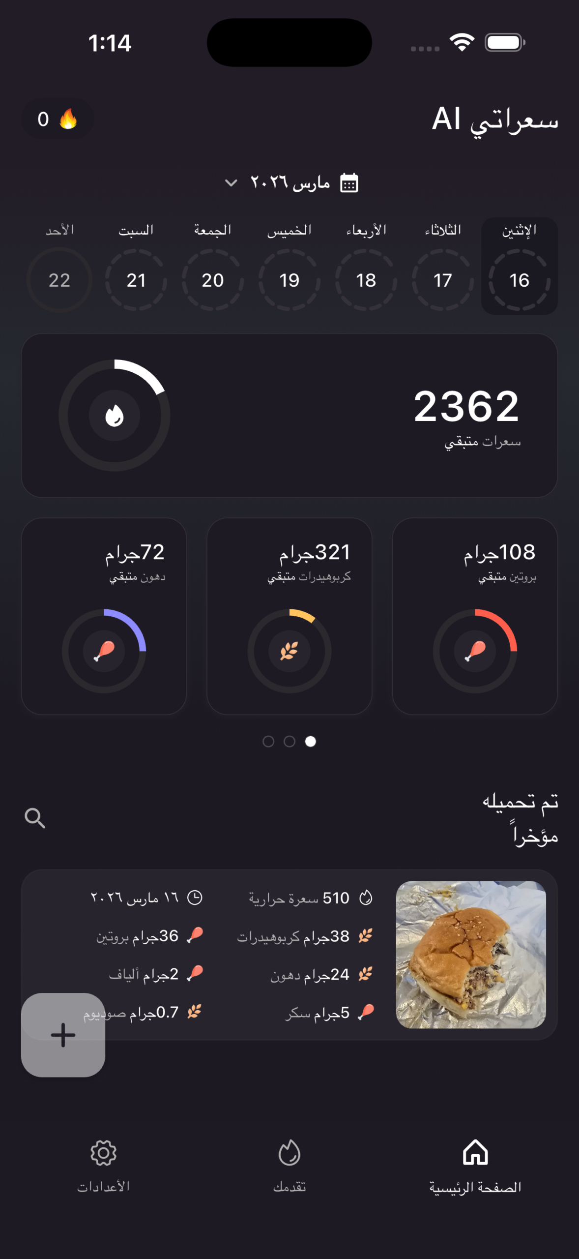 SaaratyAI Dashboard View